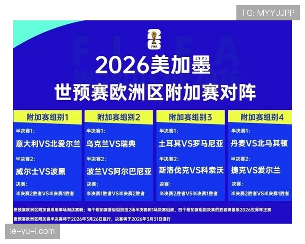 土耳其国家队2026世界杯阵容预测及黑马潜力分析